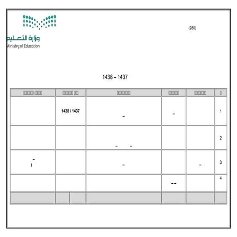 الخطة التشغيلية 1437هـ 1438 امل