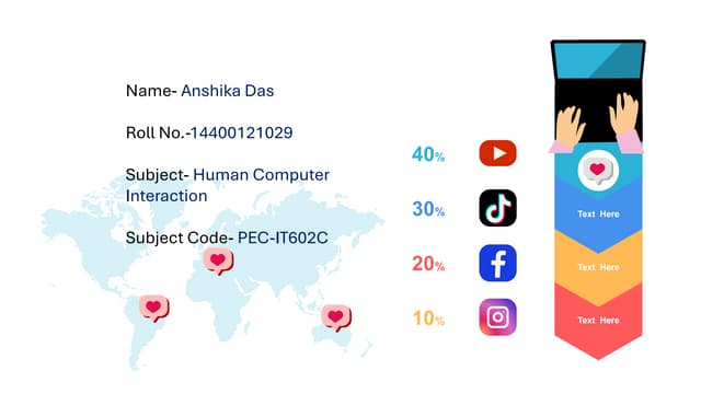 _Anshika_Das_Human_Computer_Interaction.pdf