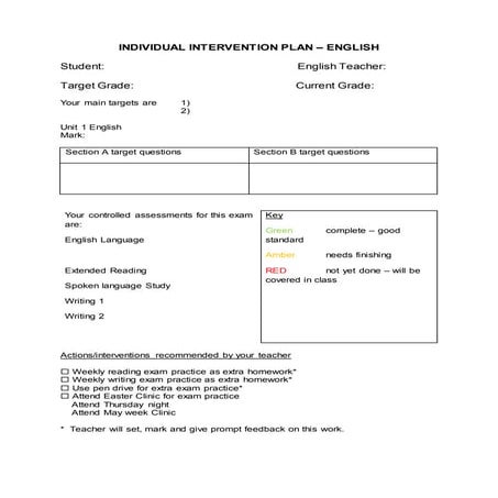 INDIVIDUAL INTERVENTION PLAN IIP