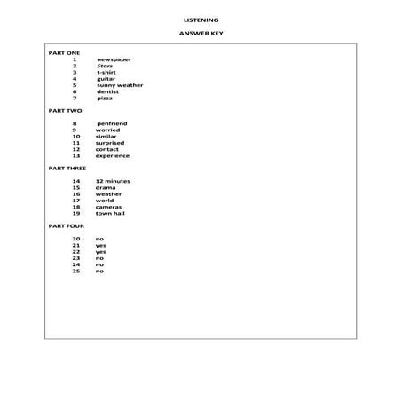 145653 cb-preliminary-for-schools-writing-answer-key | PDF