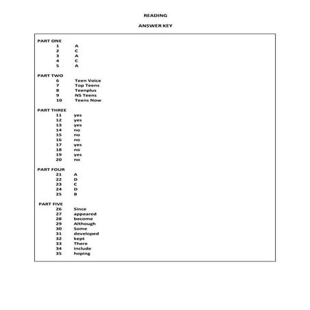 145653 cb-preliminary-for-schools-writing-answer-key | PDF