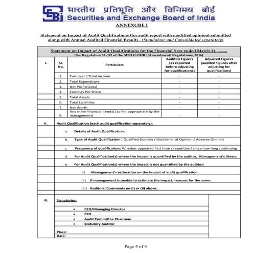 Annexures Sebi audit qualifications 201