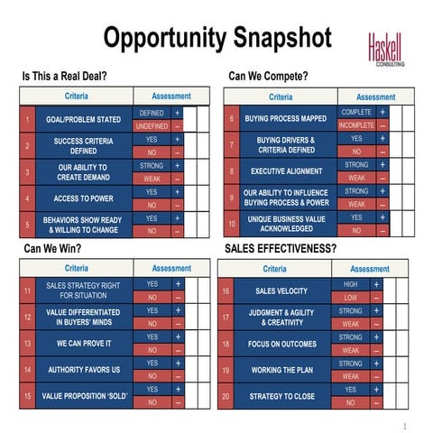 Opportunity Snapshot.HC.11.17.2015