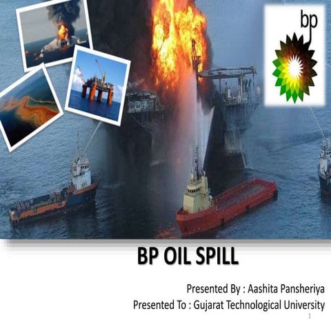 case study on BP's oill spill