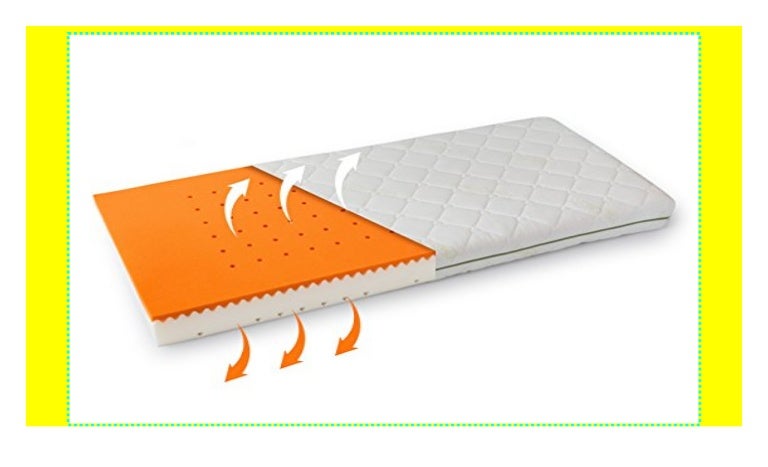 BestCare® EU Produkt Thermoelastische Visco Baby und Juniormatratze Memory Foam