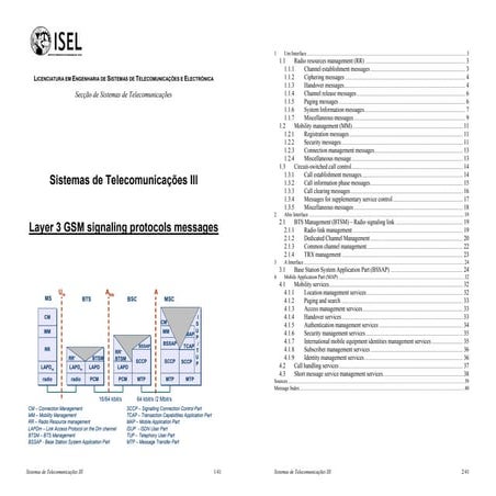  gsm layer 3 messages