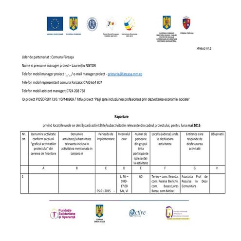 148909 Anexa 8 raportare lunara locatii implementare activitati mai 2015