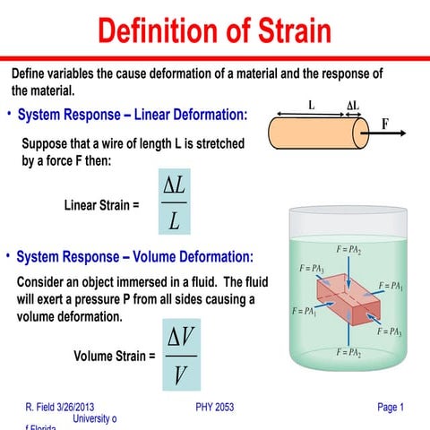strain stress youngs modulus mechanical.ppt