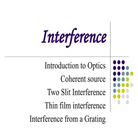 Comprehensive Exploration of Optical Interference Phenomena and ...