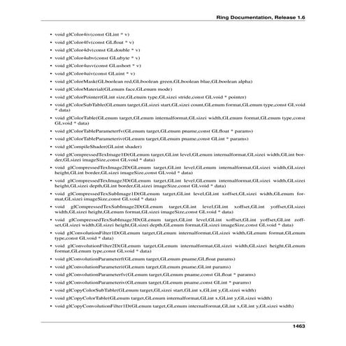 OpenGL ES 3 Reference Card | PDF