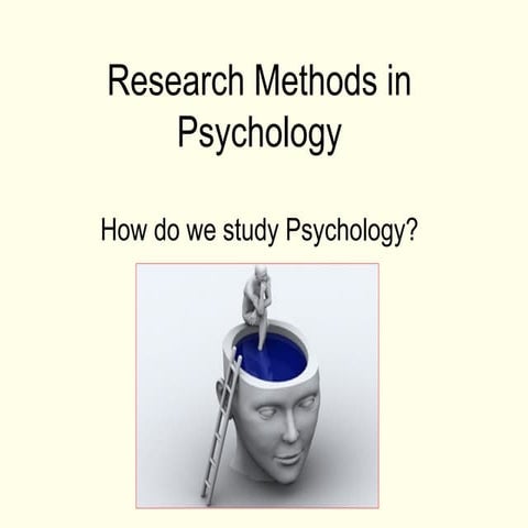 Research methods in psychology and how we address them