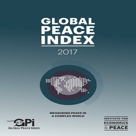 Глобальний індекс миролюбності