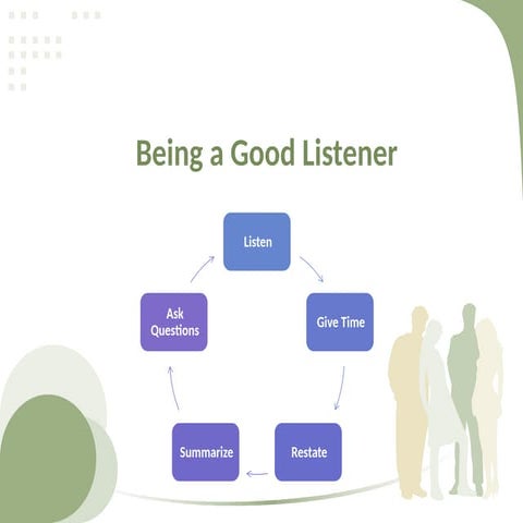 Biblical Sermon Presentation Attentiveness.pptx