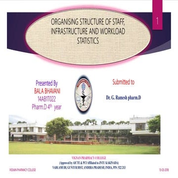 14ab1t0022   organising structure of staff, infrastructure and workload stati...