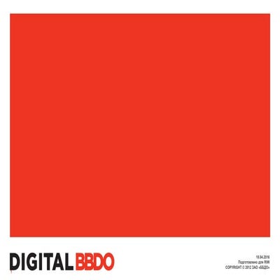 РИФ 2016, Мобильная Реклама – сдерживающие факторы