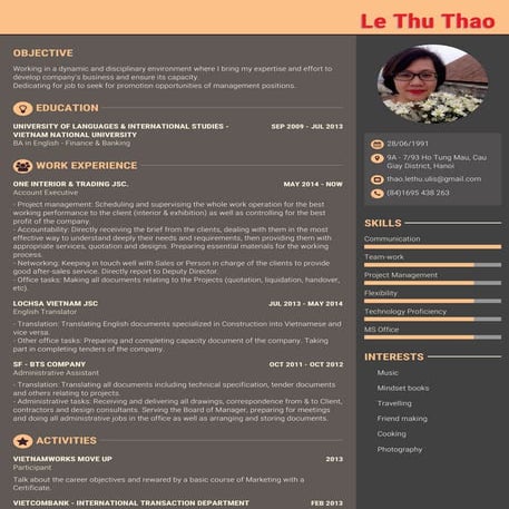 Le Thu Thao_CV