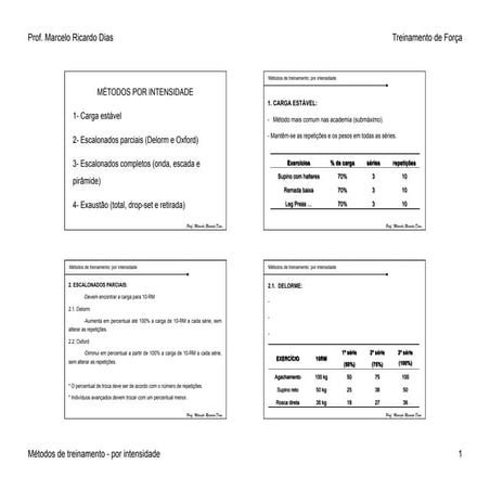 Fortalecimento muscular – Método DeLorme e Oxford.pptx.pdf