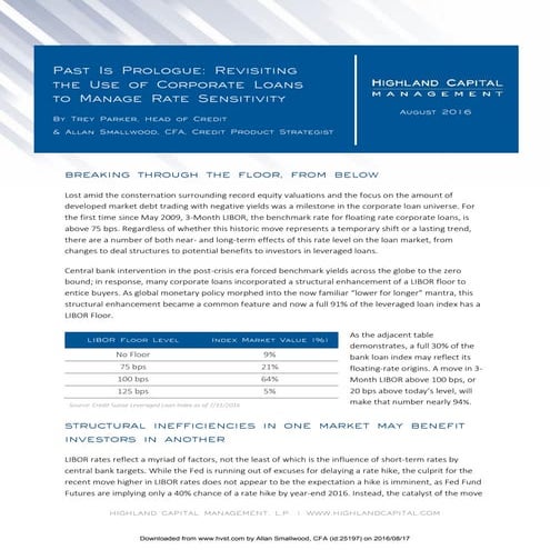 Corporate Loans to Manage Rate Sensitivity_-_White_Paper