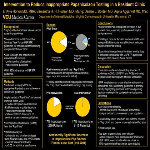 SGIM Poster-Final