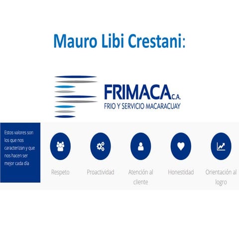 Mauro Libi Crestani: Valores Frimaca