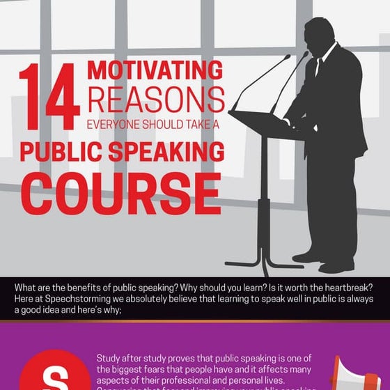 Cheatsheet for Public Speaking | PDF