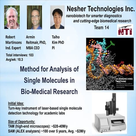 Nesher Tech I-Corps@NIH 121014