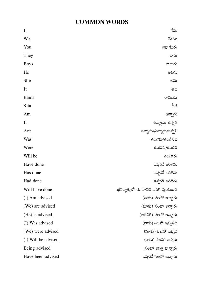 Spoken English For Telugu People 14 Pages