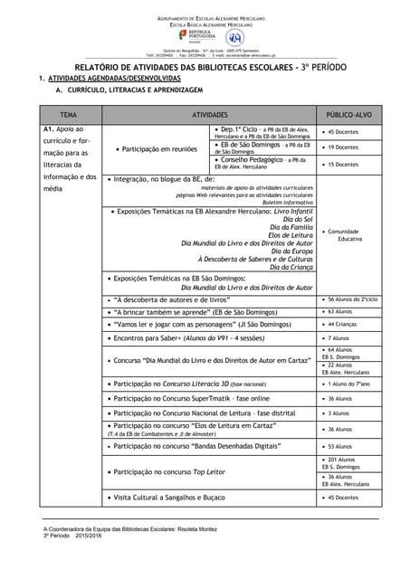 14 relatório bibliotecas_escolares_...