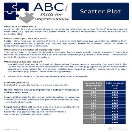 14 s4 i scatter plot final