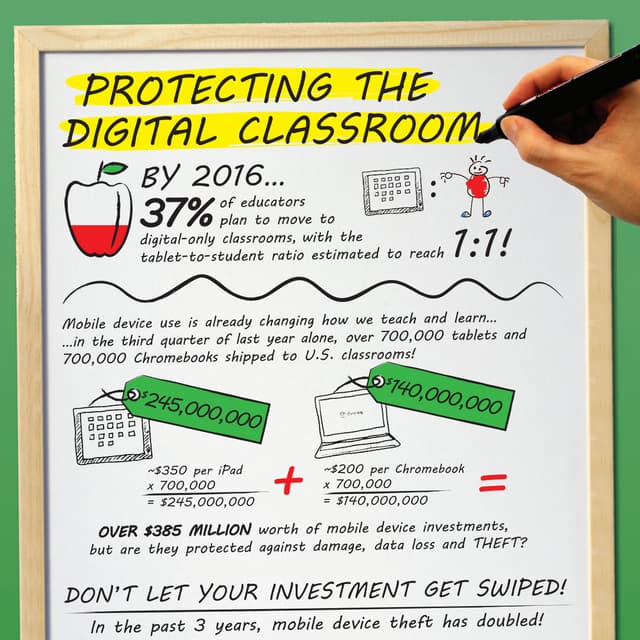 Charging Stations for tablets & Chromebooks by Tripp Lite
