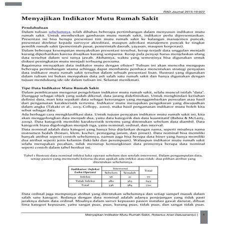 Menyajikan Indikator Mutu Rumah Sakit