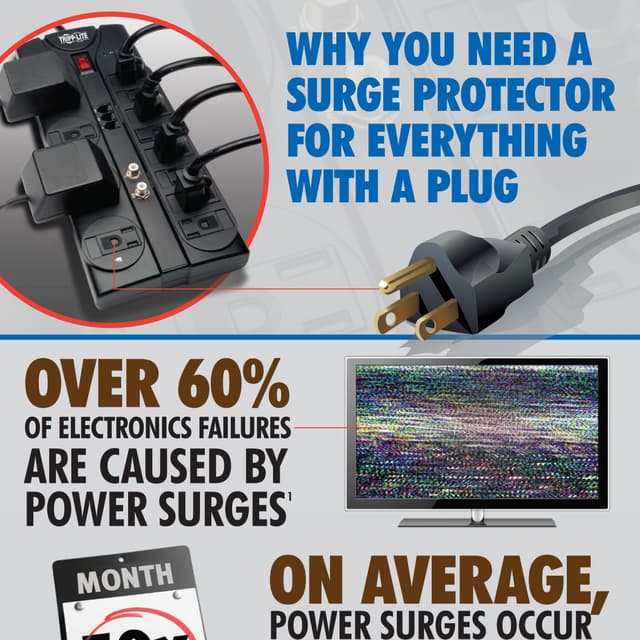 Why You Need a Surge Protector