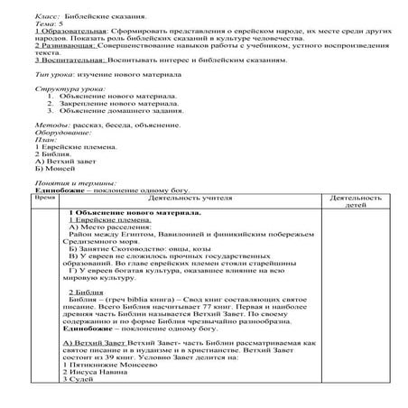 Библейские сказания