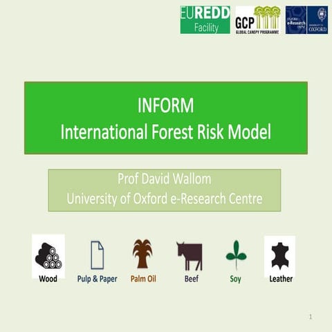 International Forest Risk Model