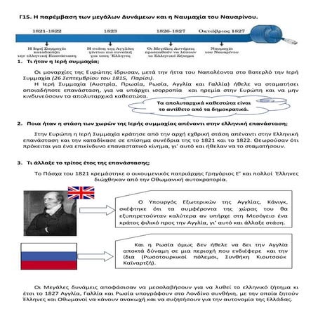 Γ15. Η παρέμβαση των μεγάλων δυνάμεων και η ναυμαχία του ναυαρίνου