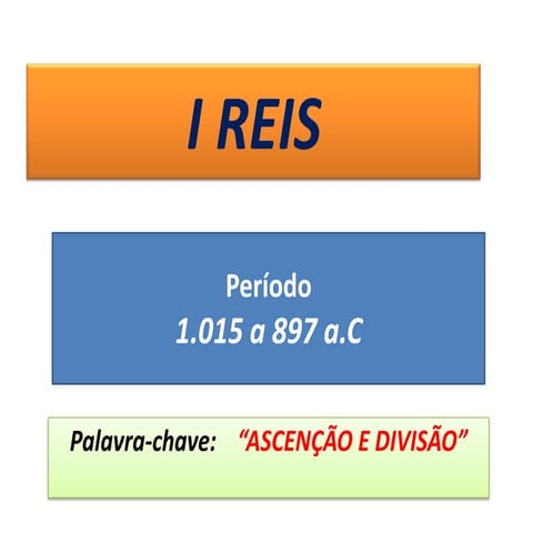 15. O Livro de I Reis