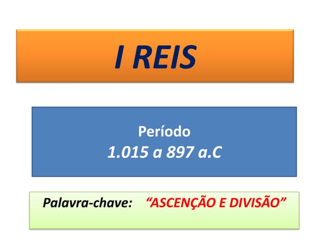 15. O Livro de I Reis