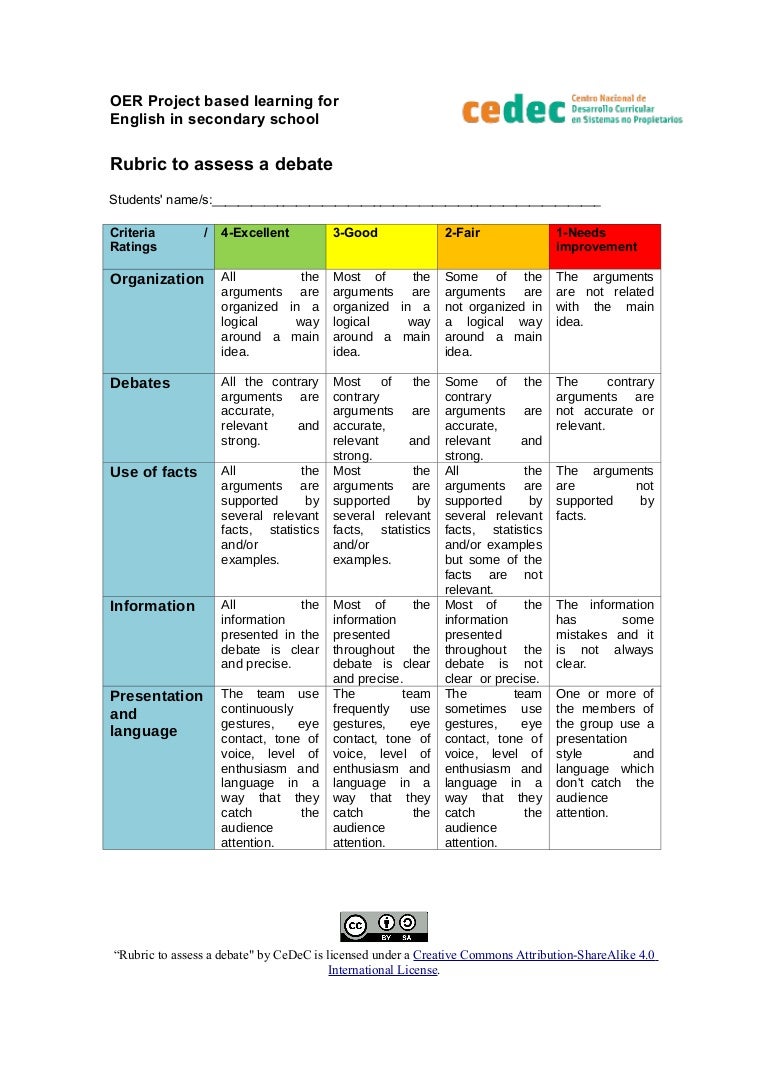 Rubric to assess a debate