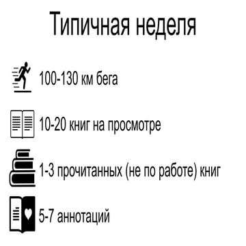 Марафон важных дел:15 слайдов