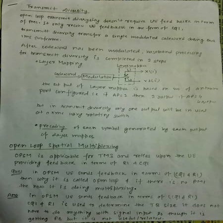LTE Overview Basics of PHY:15