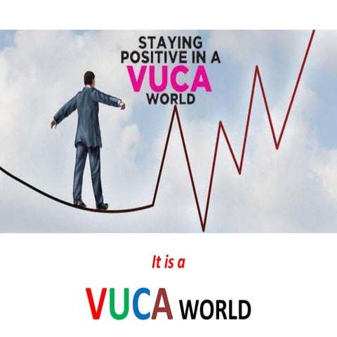 VUCA world - Manu Melwin Joy