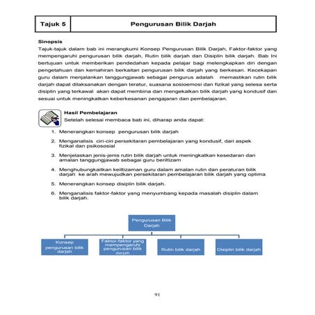  Pengurusan bilik darjah