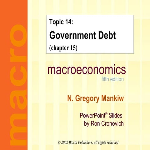 MACROECONOMICS-CH15