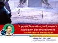 Support, Operation, Performance Evaluation dan Improvement Sistem Bisnis Perusahaan _ Materi Training BCMS (with ISO 22301)
