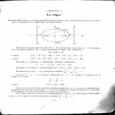15.2 elipse ejemplos resueltos y propuestos