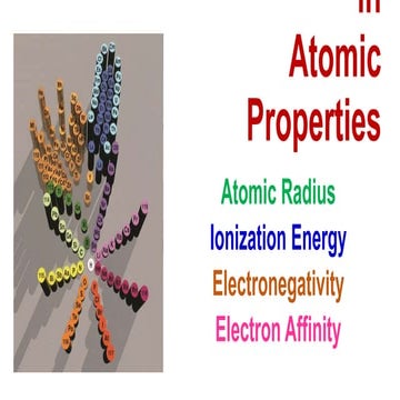15. Periodic Trends.pptx