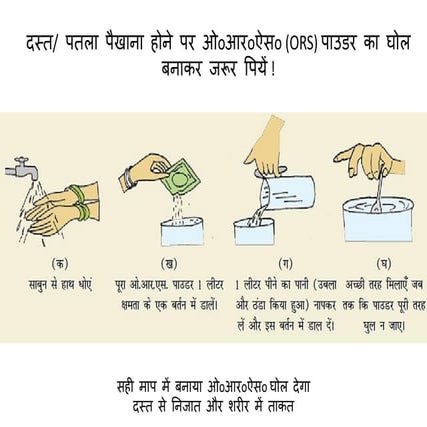 ORS Oral Rehydration Solution wall poster Hindi