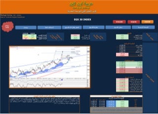 البورصة المصرية تقرير التحليل الفنى من شركة عربية اون لاين ليوم الخميس 15-3-2018