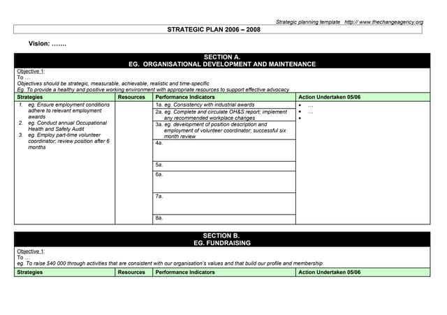 15. Strategic Planning Template