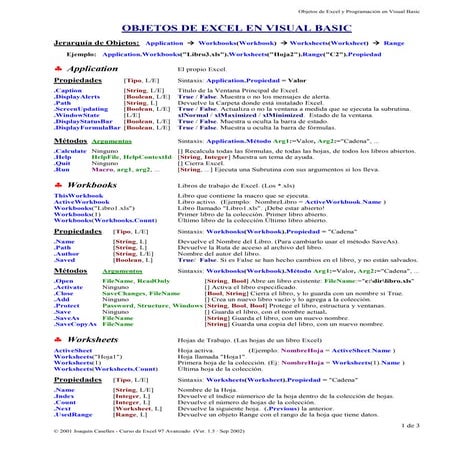 15  vba y objetos excel